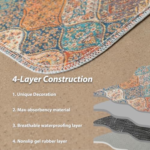 nunubaby Washable Pee Pads for Dogs, Stylish, Non-Slip and Leak-Proof Pee Pads. Reusable Potty Pads for Dogs for Crates and Floors.(Cream/Multi, 36" x72" ) - Image 5