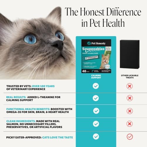 Pet Honesty Vet Backed Cat Calming Supplement Puree, Salmon, 40 Ct - Image 5