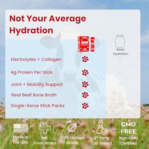 Electrolytes for Dogs with Protein – Hydration & Mobility Support with Collagen – Made with Real Beef Bone Broth – Dog Food Topper for Picky Eaters – 14 Sticks - Image 6