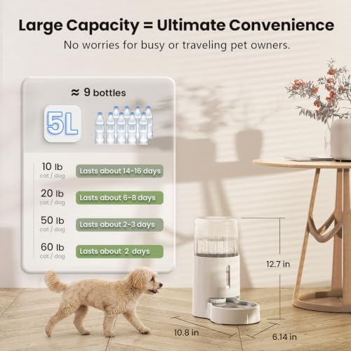 CZPET Dog Water Bowl Dispenser 5L, Wider Mouth Gravity Refilling (White) - Image 4