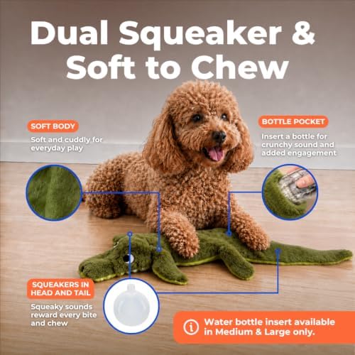 Best Pet Supplies 2-in-1 Stuffless Squeaky Dog Toy - Alligator, Medium - Image 3