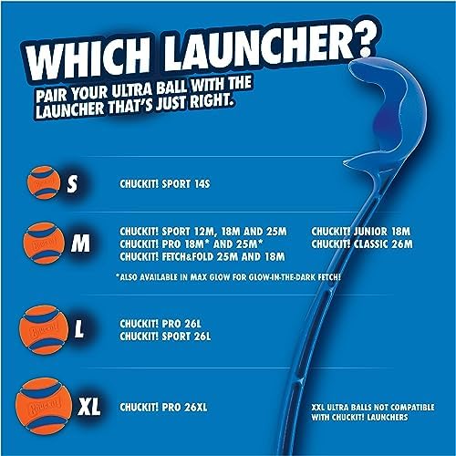 Chuckit! Dog Ball Launcher, Pro 18in, with Medium 2.5in Ball - Image 6