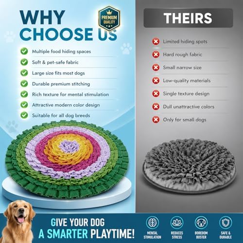 PET ARENA Snuffle Mat Dog Puzzle Toy Adjustable Interactive Feeder - Image 7