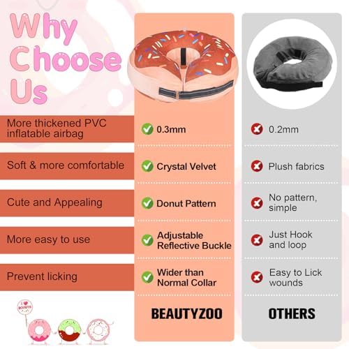 BEAUTYZOO Dog Cone Collar Alternative After Surgery,Pet Neck Donut E‑Collar - Image 4