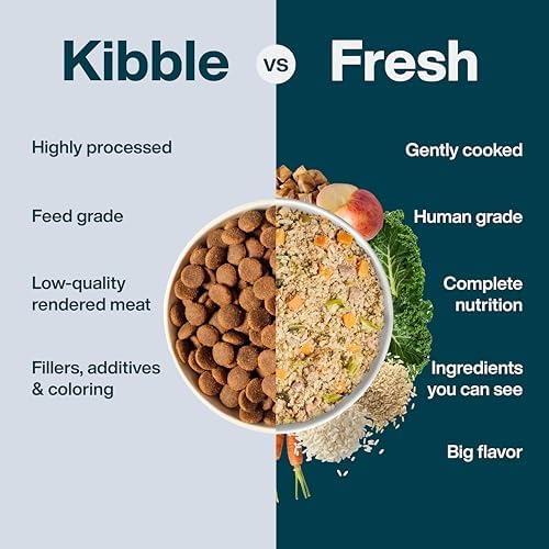 JustFoodForDogs Pantry Fresh Wet Dog Food,Complete Meal or Dog Food Topper,Chicken & White Rice Human Grade-Dog-Food Recipe - 12.5 oz,(Pack of 24) - Image 4