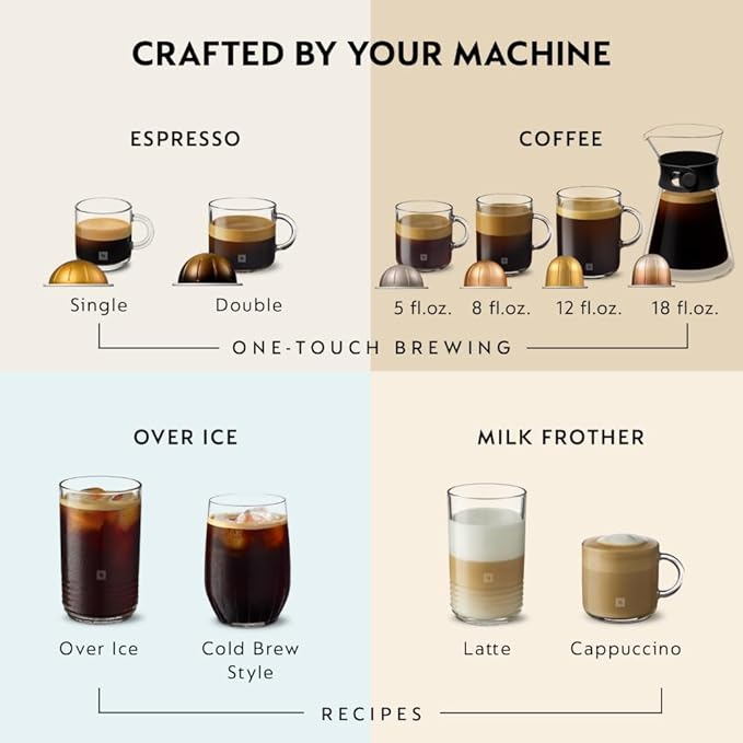 Nespresso Vertuo Next Coffee and Espresso Maker by De'Longhi, White | White coffee machine with slim, sustainable design. Brews 6 cup sizes, espresso to 18 oz., all topped with crema. - Image 5