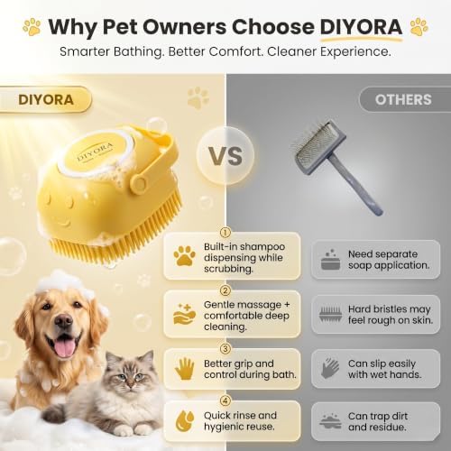 DIYORA Pet Shampoo Brush, 2-in-1 Silicone Bath Brush with Soap Dispenser for Dogs & Cats, Grooming, Massaging, Shedding & Deep Cleaning Tool for Short Hair, Long Hair & Small Pets(Yellow) - Image 2
