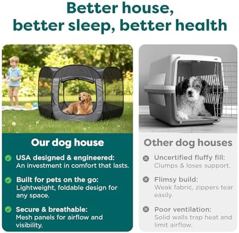 FurHaven Soft-Sided Dog & Cat Playpen, Portable Foldable Indoor & Outdoor Pet Playpen with Mesh Windows & Zippered Door, Navy, Extra Large (Pack of 8) - Image 7