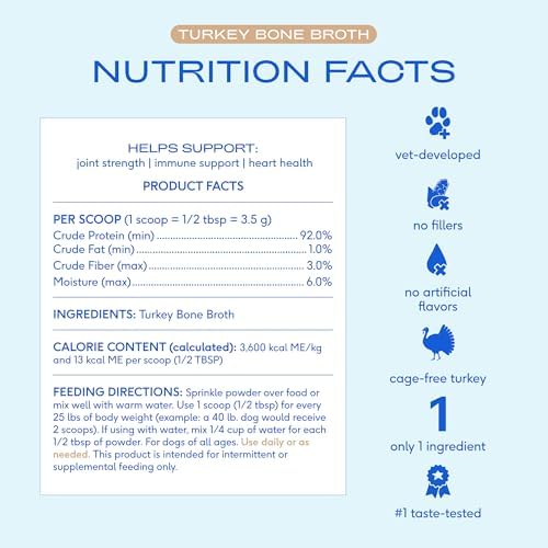 Native Pet Bone Broth for Dogs and Cats - Turkey Bone Broth Powder Dog Food Toppers for Picky Eaters - Provides Extra Nutrition for Joint Strength, Immune Support & Heart Health - 96 Scoops - Image 5