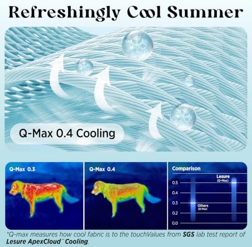 LE SURE ApexCloud™ Premium Cooling Blankets for Large Dogs Q-MAX>0.4,40x50 - Image 2