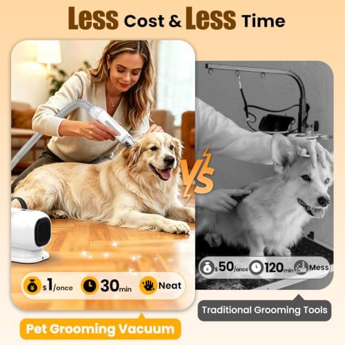 Dog Grooming Kit with Vacuum, 12000Pa Pet Electric Clipper & Nail Grinder - Image 6