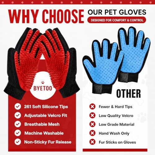 BYETOO 8 oz Dog No Chew Spray Deterrent, Anti Chew Pet Training Corrector for Dogs, Non-Toxic, Alcohol Free - Image 7