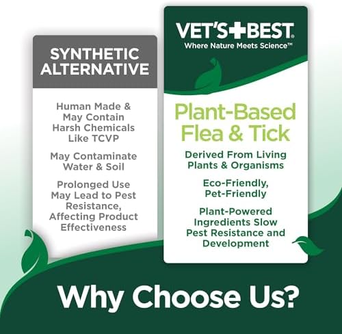 Vet's Best Mosquito Repellent Spray for Dogs & Cats, Safe Ingredients, 8 oz - Image 3