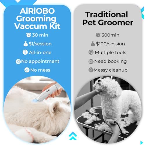 Dog Grooming Vacuum Kit, 5-in-1 Pet Hair Vacuum with Clipper - Image 5