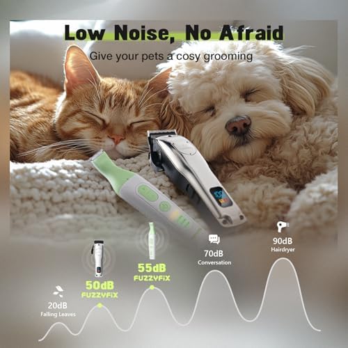 Dog Grooming Kit, Dog Clippers for Grooming for Thick Heavy Coat - Image 6