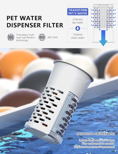 CZPET Automatic 5L Filter Dog and Cat Water Dispenser (White) - Image 2