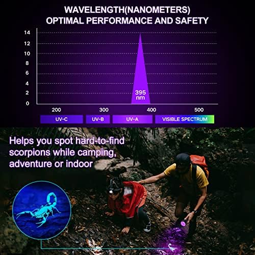 Vansky Black Light UV Flashlight, Upgraded 51 LED 395nm Blacklight Pet Urine Detector for Dog/Cat Urine, Dry Stains, Bed Bug, Matching with Pet Odor Eliminator(Batteries are Included) - Image 5