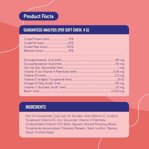 PupGrade Skin & Coat Supplement for Dogs, Duck Flavor – 180 Soft Chews - Image 4
