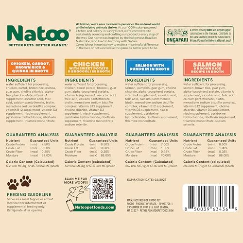 NATOO Dog Food Topper Variety Pack, 4 Flavors, 3oz Pouches, 12 Pack - Image 6