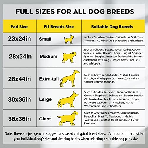 CROCI Charcoal Pee Pads for Dogs Odor Control Leak Proof XXL 36x36in 25Ct - Image 6
