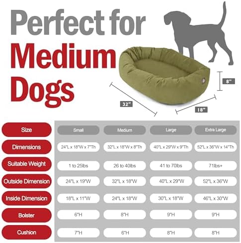 Majestic Pet 32 Inch Suede Calming Dog Bed Washable – Cozy Soft Round Dog Bed with Spine Support for Dogs to Rest Their Head - Fluffy Donut Dog Bed 32x23x7 (Inch) - Round Pet Bed Medium – Sage (2025) - Image 3