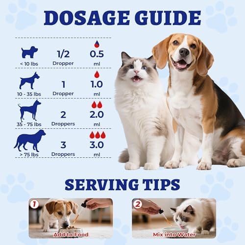 Wellix 4 oz Joint Supplement Drops for Dogs & Cats - Mild Turmeric Formula - Image 6