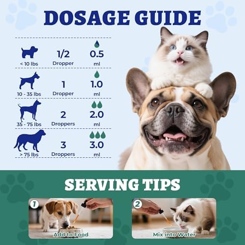 Wellix 4oz Kennel Cough Treatment for Dogs & Cats, Cold Relief High-Volume - Image 6