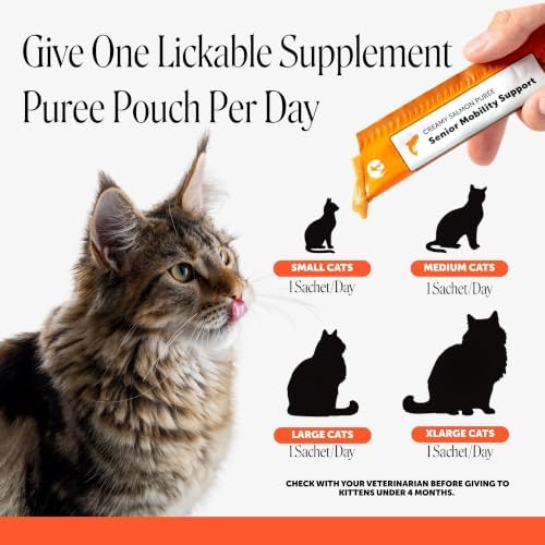 Pet Honesty Vet Backed Cat Joint Supplement Lickable Puree, Salmon, 20 Ct - Image 6