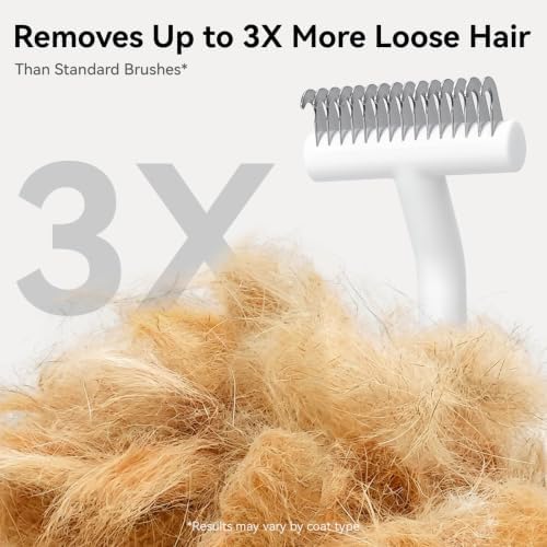 aumuca Undercoat Rake for Dogs, Deshedding & Dematting Comb for Cats, Horse - Image 4