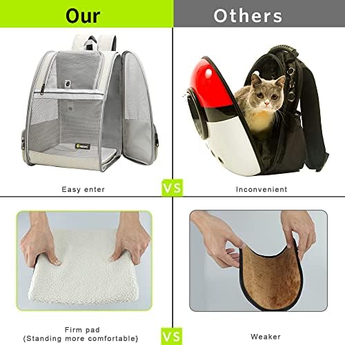 Texsens Innovative Traveler Bubble Backpack Pet Carriers for Cats and Dogs - Image 5