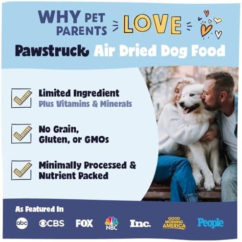 Pawstruck Air Dried Dog Food Chicken Recipe, Grain Free, Made in USA, 2lb - Image 4