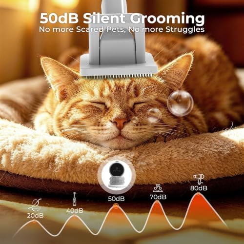 FIXR Dog Grooming Vacuum Kit with Clippers, 12000Pa Strong Suction, 2L Large Dust Cup, Low Noise <50dB, 8-in-1 Pet Hair Trimmer for Dogs Cats Shedding & Home Grooming - Image 6