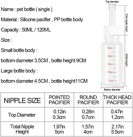 2PCS Pet Nursing Bottle 50ml Dog and Cat Feeding Bottle Pet Silicone .ORN Puppy Cat Baby Nursing Water Milk Feeder - Image 7