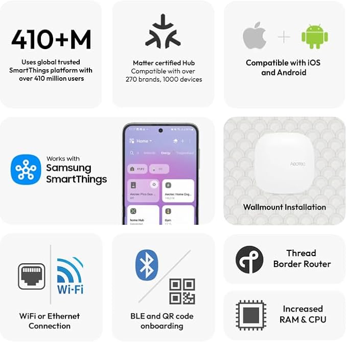 Aeotec Smart Home Hub2 - V4, Works as a SmartThings Hub, Zigbee, Matter Gateway, Compatible with Alexa, Google Assistant, WiFi (No Z-Wave) - Image 6