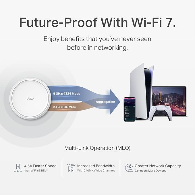 TP-Link Deco 7 BE25 Dual-Band BE5000 WiFi 7 Mesh Wi-Fi System | 4-Stream 5 Gbps, 240 Mhz Channels | Covers up to 4,600 Sq.Ft | 2X 2.5G Ports Wired Backhaul | VPN,MLO, AI-Roaming, HomeShield, 2-Pack - Image 4