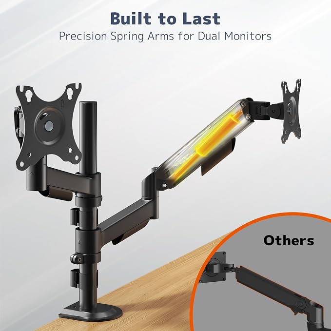 PUTORSEN Dual Monitor Stand for 17-32 Inch Screens, VESA 75/100 | Full motion dual monitor desk mount supports 19.8 lb per arm with tilt, swivel, rotation and C-clamp or grommet base. - Image 3