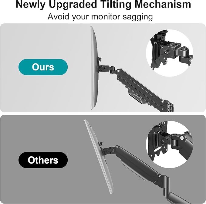MOUNT PRO Dual Monitor Stand for Two Screens up to 43 Inch, Heavy Duty Ultrawide Double Monitor Arm Holds up to 33lbs Each, Premium Adjustable Computer Monitor Mount for 2 Monitors, VESA Desk Mount - Image 2