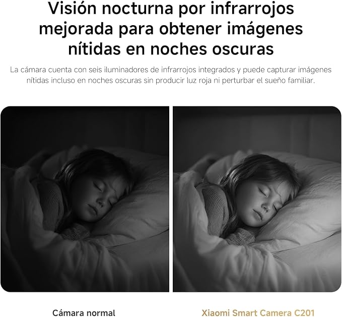 XIAOMI Smart Camera C201, 1080p Indoor Security Camera with Physical Lens Shielding, 360° Panoramic View, AI Human & Pet Detection, Full-Color Night Vision, Wi-Fi 6, Works with Google Assistant, 1pack - Image 7