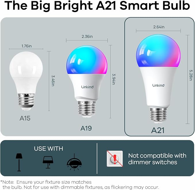 Linkind Matter Smart Light Bulb,1600LM 100W Smart Bulbs Work with Alexa/Apple Home/Google Home/SmartThings, RGBTW LED Color Changing Bulbs Music Sync, 2.4GHz Wi-Fi Light Bulbs LED 11W, A21 E26, 4Pack - Image 2