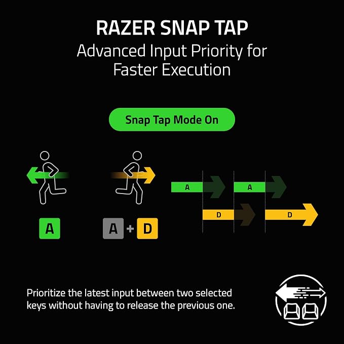 Razer Huntsman V3 HE Magnetic TKL 8KHz Wired Gaming Keyboard | Hall Effect Magnetic Switches, 8000 Hz Polling, Razer Snap Flex,Razer Snap Tap, Rapid Trigger, Adjustable Actuation - Image 7