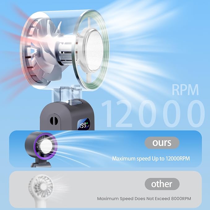 Handheld Fan, Portable Handheld Fan with Ice Function, mini personal fan, Turbo Powerful Rechargeable Fans,1-199 Speed, Foldable, for Women Men Outdoor Indoor travel essentials(Grey) - Image 3