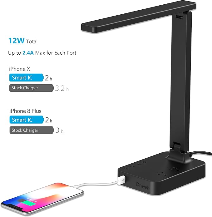 Drevet LED Desk Lamp for College Dorm Room, Desk Light with 1 USB Charging Port 2 AC Power Outlet, 3 Lighting Modes, 3 Level Brightness Touch Lamp, Eye-Caring Home Office Foldable Table Lamp - Image 3