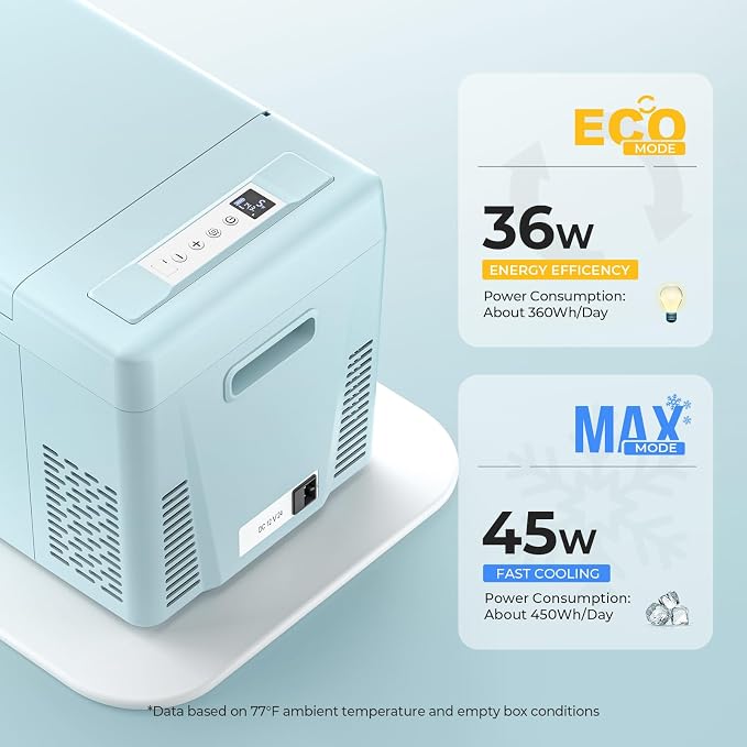 BougeRV Green 23Quart Portable Refrigerator, 12 Volt Fridge 22L, Portable Freezer Compressor Cooler 12/24V DC 110~240 Volt AC for Truck Van RV Camper -8℉~50℉ - Image 3