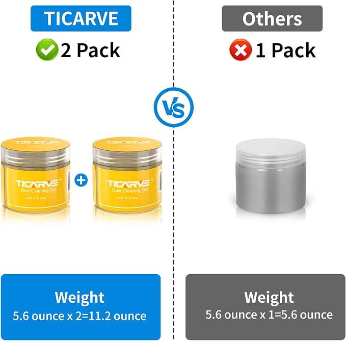 TICARVE 2Pack Cleaning Gel Car Putty Car Cleaning Putty Gel Auto Detailing Car Interior Cleaner Cleaning Kits Clean Slime Car Assecories Keyboard Cleaner Yellow (320g/11.2oz) - Image 8