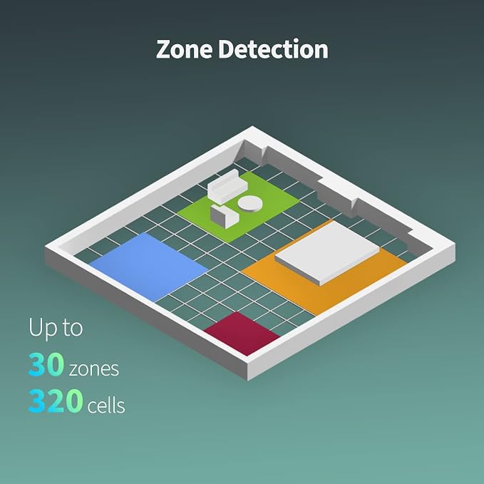 Aqara Presence Sensor FP2, mmWave Radar Wired Smart Motion Sensor, Zone Positioning, Multi-Person & Fall Detection, Supports HomeKit, Alexa, Google Home, and Home Assistant, 2.4 GHz Wi-Fi Required - Image 2