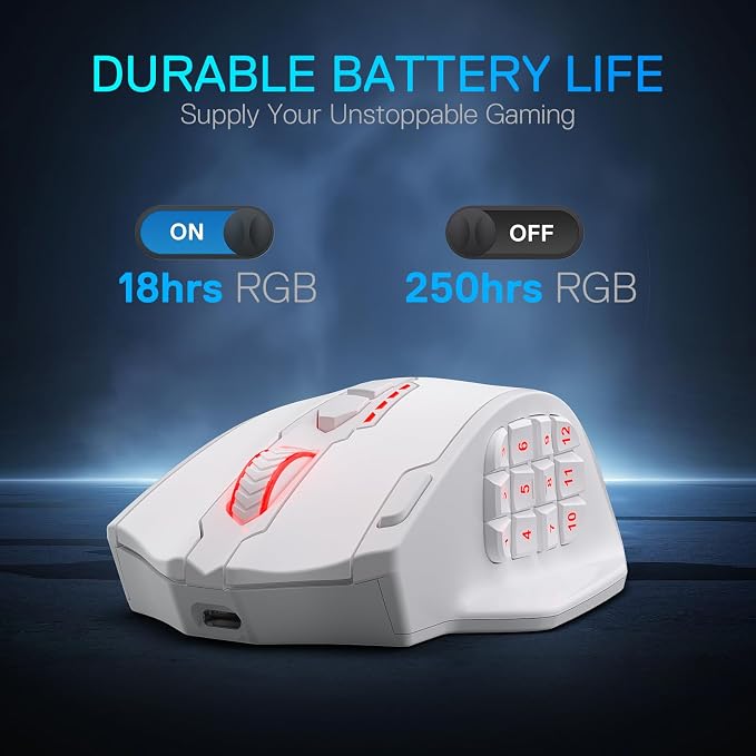 Redragon M913 MAX Wireless MMO Gaming Mouse 26000 DPI Remapping Keys | Cable-Free 0 Delay, Dedicated for FPS Gamers, Redefine Keybinding Macro, Vibing Backlight, Ergonomic Grip Body Comfort - Image 5