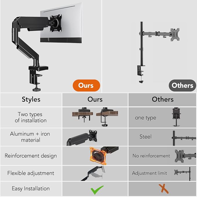 Single Monitor Mount, Gas Spring Arm for 17-32 inch Screens Adjustable Monitor Stand, Vesa Mount Stand with Clamp and Grommet Aluminum Base - Fits 4.4 to 22lbs LCD Computer Monitors HD09B-001 - Image 5