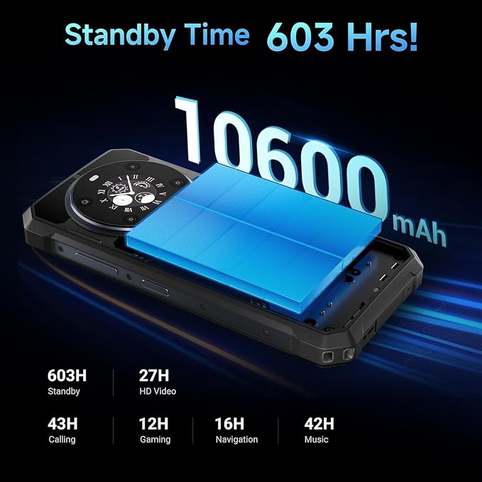 FOSSIBOT F109 5G Rugged Phone Unlocked(2026), 24GB+256GB/2TB, MTK Dimensity 6300 Chipset Cell Phone, 6.75'' FHD+1.32 Dual Display, 10600mAh Battery Android 14, 50MP AI Camera/T-Mobile/IP68/IP69K - Image 3
