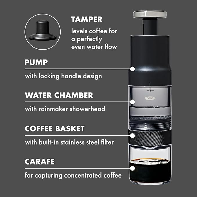 OXO Brew Rapid Brewer (Pack of 4) - Image 7