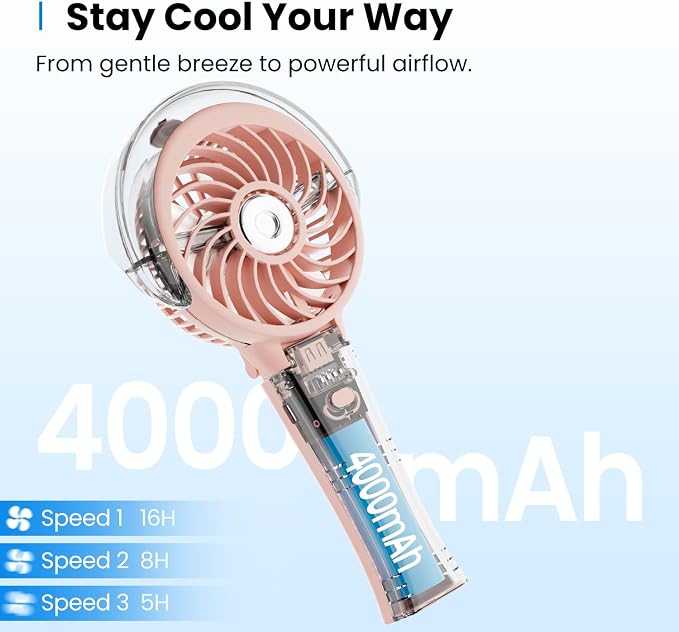KIBEE Portable Misting Fan, 4000mAh Rechargeable Handheld Fan with 50ml Water Tank, Foldable 180° Mini Fan with Mist Spray, 3-Speed Personal Cooling Fan for Travel, Makeup, Concerts, Outdoor Use, Pink - Image 4